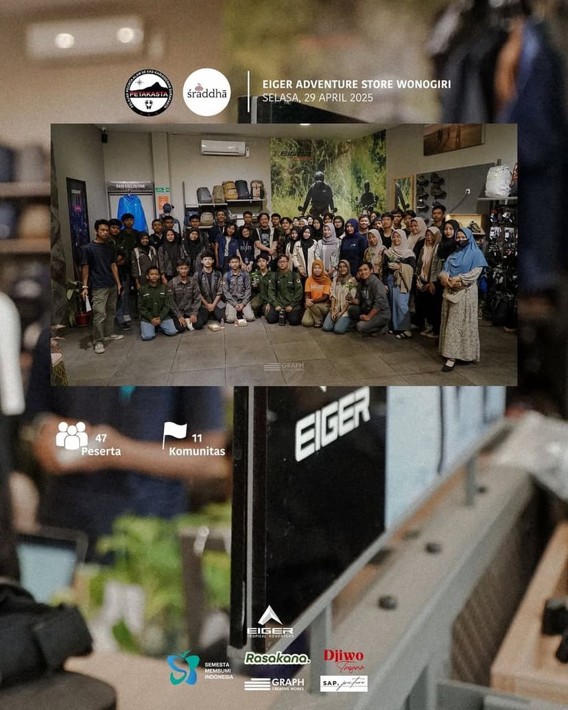 Alam & Manusia Eiger